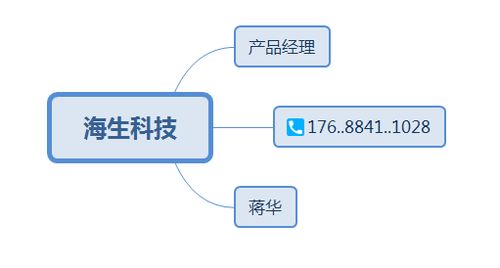 共享紅包軟件系統開發