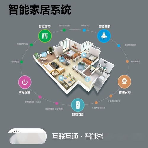 道法自然傾心研發設計第五代住宅幸福社區 龍翔 春天里