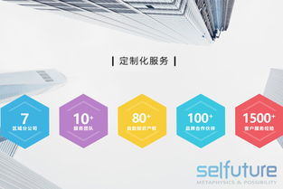 商場智能導視系統設計的一般特點有要明白哪些 瑾鋒科技
