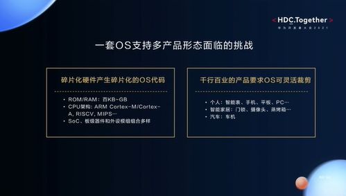 華為開發者大會2021智能硬件開發 使用hpm定制產品