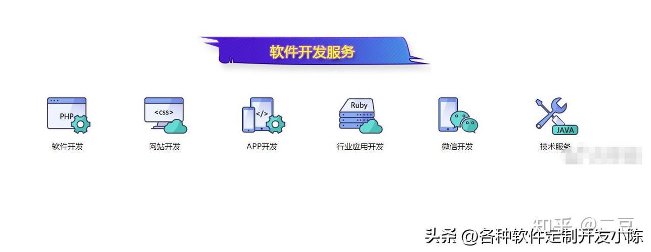 dapp系統開發:從需求定制到源碼交付的一站式解決方案