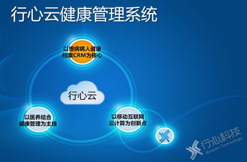 行心健康為慢病管理提供精準服務