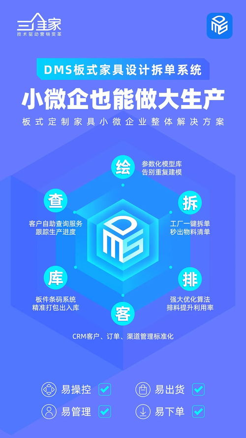 三維家導(dǎo)入戶型鏡像怎么使用 三維家放大招 30天幫助小微定制工廠打通前后端一體化...