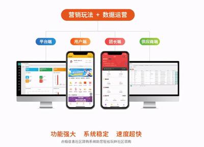 社區(qū)團(tuán)購運(yùn)營干貨:團(tuán)長需要負(fù)責(zé)什么業(yè)務(wù),如何提升業(yè)務(wù)能力
