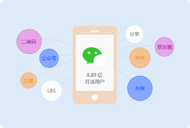 小程序定制開發