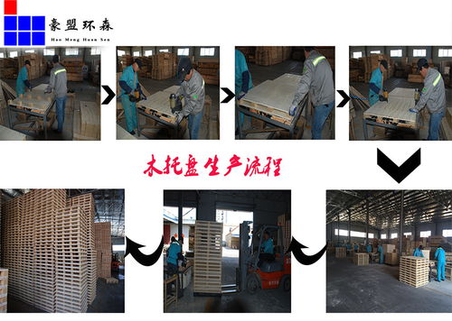 黃島木箱報(bào)價(jià)定做木箱物流木箱倉(cāng)儲(chǔ)木箱開(kāi)發(fā)區(qū)加工廠
