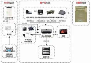 昌發展生態企業喜訊匯編