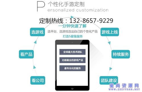 農場莊園果園游戲系統定制開發
