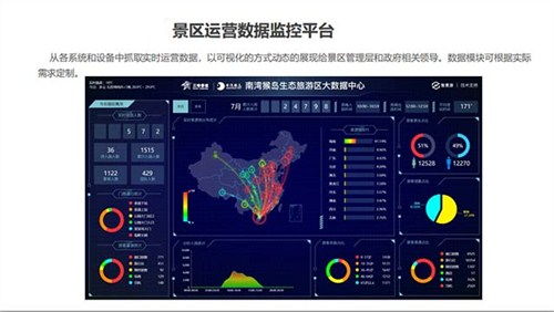 宜昌一卡通會員系統定制開發