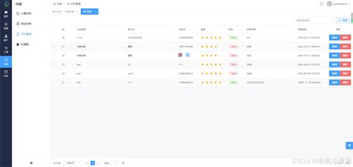 php工單管理系統源碼 帶詳細搭建教程