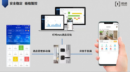 楊格智能鎖賦能酒店 打造“有溫度的體驗”!