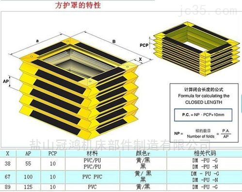 定做旋轉平臺升降風琴式防護罩 機床商務網