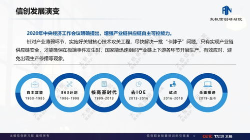 3 我國發展信創的風雨路程