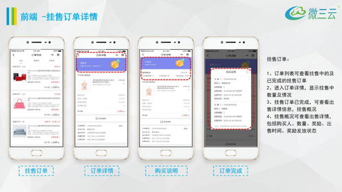 掛售系統模式定制,掛售模式創新,掛售系統最新模式,微三云麥超