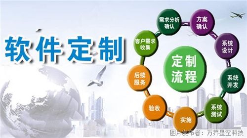 mes系統是選擇現成的or定制開發