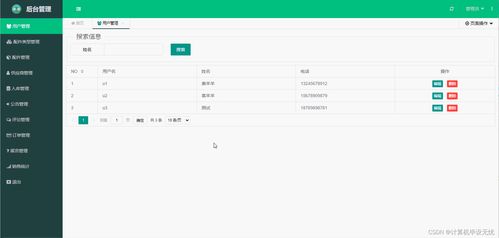 計算機畢業設計基于ssm汽車配件銷售信息管理系統畢設代網站選題送開題報告安裝運行配套文檔相關修改資料springboot安卓java程序jsp成品項目定制開發之家