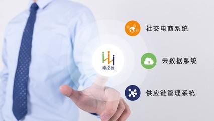 系統(tǒng)門窗供應(yīng)鏈平臺唯必馳落地運(yùn)營