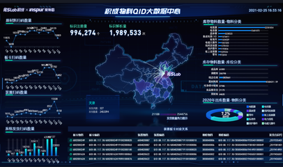 濟(jì)南高新技術(shù)產(chǎn)業(yè)開發(fā)區(qū)管理委員會(huì) 質(zhì)量月活動(dòng)專欄 【“質(zhì)量月”專題】積成電子:智慧城市創(chuàng)新 “積”大成者